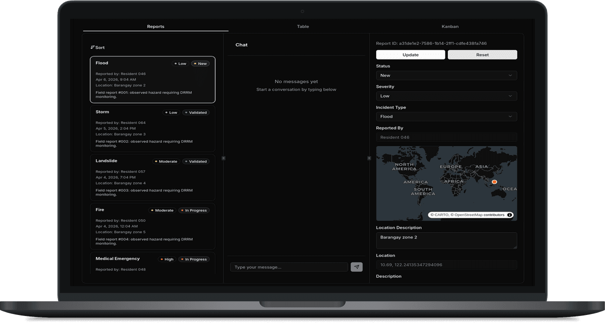 HERMES dashboard showing real-time incident monitoring